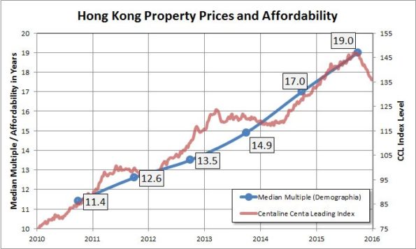 source: HKFP