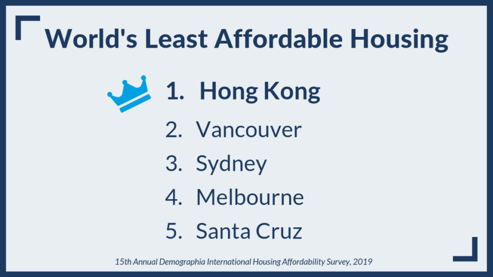 What Home Sellers Should Know About Hong Kong Property Investors
