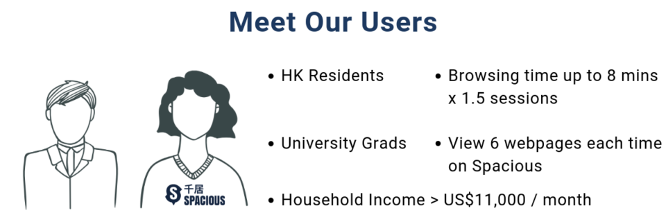 meet-spacious-users