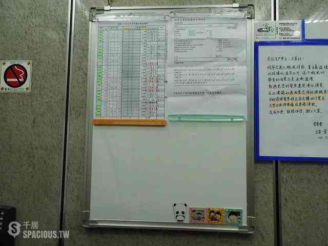 Sanchong - No. XX, Cheng Gong Rd, Sanchong District, New Taipei City, Taiwan 241 02
