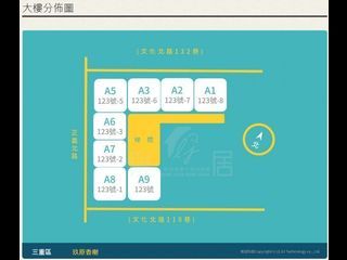 三重區 - 台北三重區正義北路XXX號 19