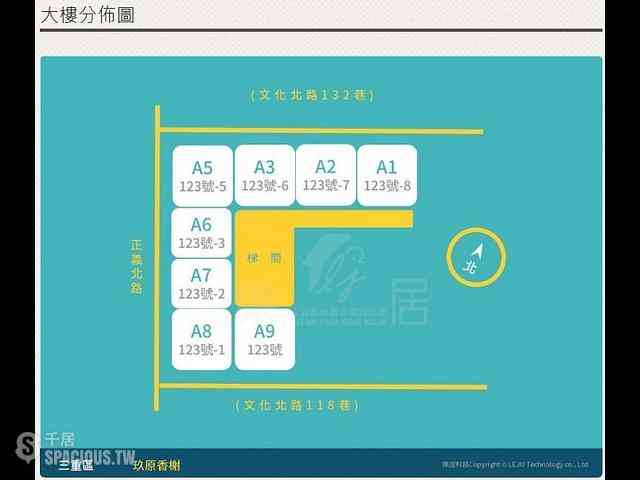 三重区 - 241台湾新北市三重區正義北路XXX號 19