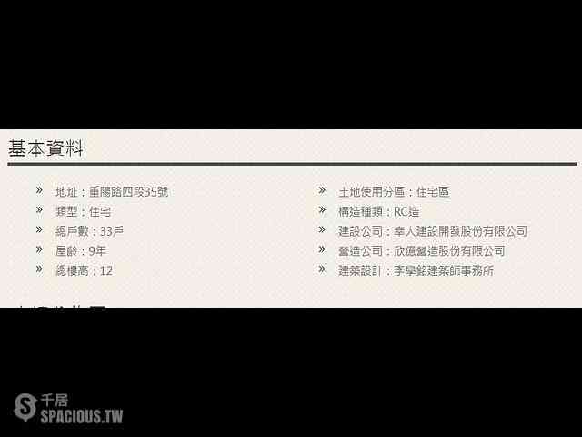 Sanchong - No. XX, Section 4, Chongyang Road, Sanchong District, New Taipei City, Taiwan 241 02