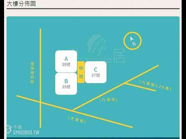 Sanchong - No. XX, Section 4, Chongyang Road, Sanchong District, New Taipei City, Taiwan 241 03