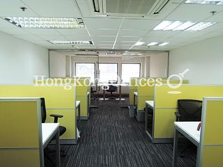 Tsim Sha Tsui - Star House 05