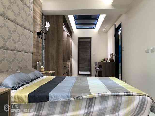 Luzhou - No. X, Alley 28, Lane 111, Chang'an Street, Luzhou District, New Taipei City, Taiwan 247 09