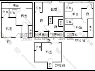 三重區 - 台北三重區中央北路90巷XX號 02