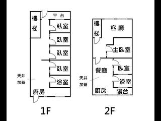 中山区 - 台北中山区吉林路51巷XX号 20