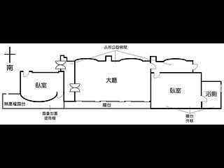 中正區 - 台北中正區漢口街一段XX號 14