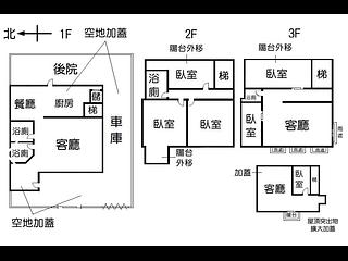 汐止區 - 台北汐止區長青路132巷3弄 23