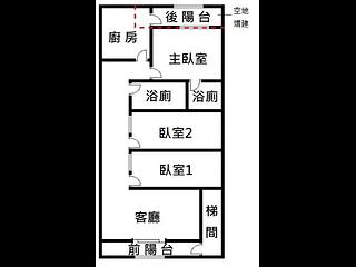 三重區 - 台北三重區仁義街241巷XX號 09