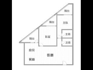 三重區 - 台北三重區成功路XXX號 16