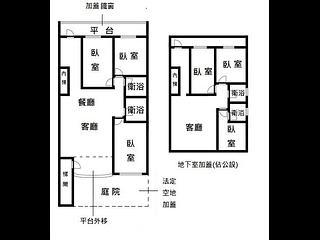 大安區 - 台北大安區永康街47巷XX號 16