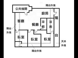 中山区 - 台北中山区新生北路二段XXX-X号 16