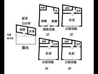 大同区 - 台北大同区迪化街二段XXX号 16