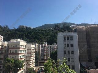 Happy Valley - Shuk Yuen Building 11