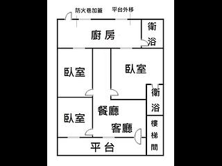 新庄区 - 台北新庄区中港路147巷XX号 15