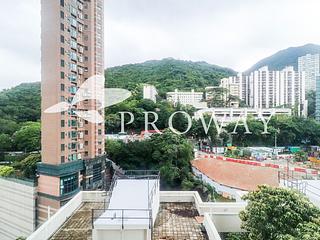 Kennedy Town - University Heights 02