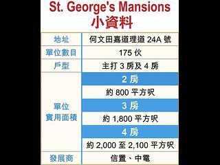 何文田 - St. George's Mansions 08