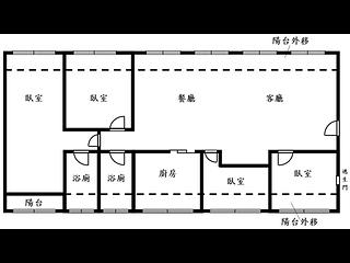 中正區 - 台北中正區汀州路一段XXX號 20