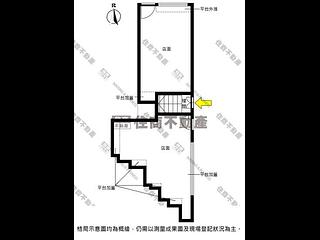 士林區 - 台北士林區天母東路82巷X號 07