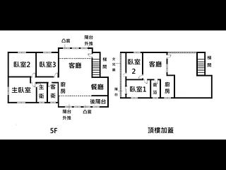 五股區 - 台北五股區成泰路三段193巷X號 21