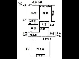 中和區 - 台北中和區忠孝街1巷X號 16