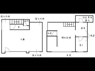 三重区 - 台北三重区集賢路XX号 17