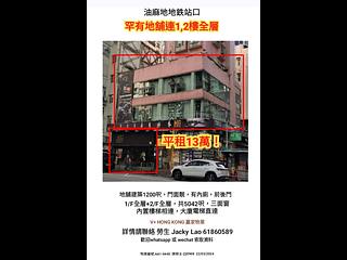 Mong Kok - Ming Sun Mansion 02