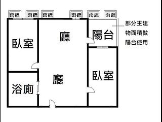 大同區 - 台北大同區民權西路XXX號 14