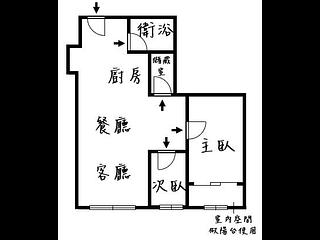 中山区 - 台北中山区新生北路三段XX号 16