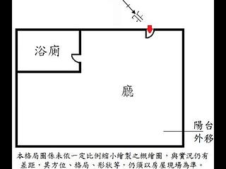 中正區 - 台北中正區羅斯福路四段XX號 06