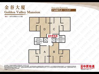 Soho - Golden Valley Mansion 14