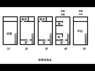 芦洲区 - 台北芦洲区中正路XX号 13