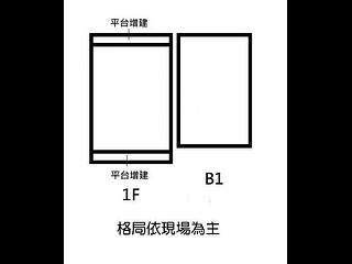 松山區 - 台北松山區慶城街16巷X號 13