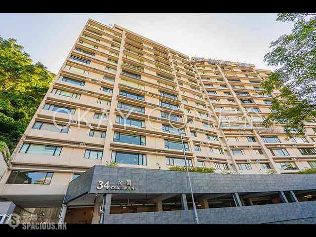 Stubbs Road - CraigMount 14
