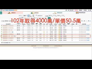 三重区 - 台北三重区福德南路24巷X号 14