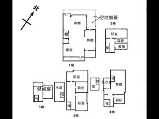 文山區 - 台北文山區政大二街X號 21