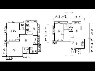 内湖区 - 台北内湖区成功路四段XX号 15