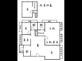 內湖區 - 台北內湖區成功路四段XX號 14