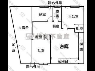 三重区 - 台北三重区六張街194巷2弄X号 02