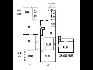 大同區 - 台北大同區昌吉街XXX號 12