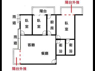 三重區 - 台北三重區中正南路250巷XX號號 24