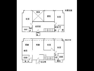 中山区 - 台北中山区長春路XXX号 22