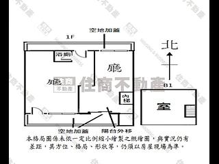 大安区 - 台北大安区師大路83巷X号 02