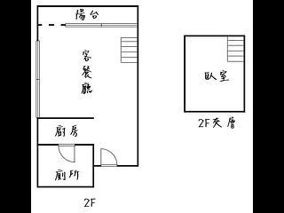 信义区 - 台北信义区信義路五段8巷XX号 17