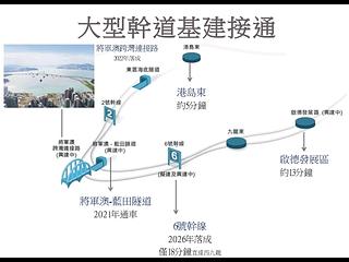 日出康城 - 日出康城10期 LP10 20