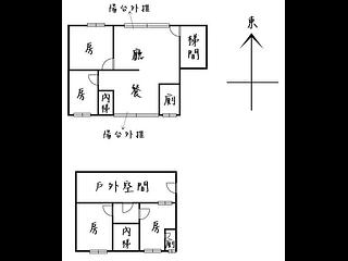 新庄区 - 台北新庄区中正路429巷XX号 16