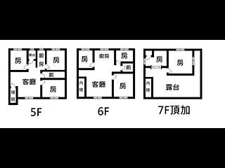 中山區 - 台北中山區中山北路二段115巷3弄XX號 17