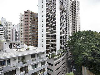 Mid Levels Central - Botanic Terrace 12